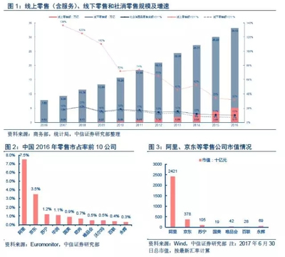 本周熱點 當(dāng)'中國質(zhì)造'遇上'品牌崛起'——南極、小米、嚴(yán)選、名創(chuàng)供應(yīng)鏈整合對比研究
