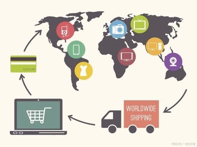 跨境電商 互聯(lián)網(wǎng)時代的弄潮兒與酷琦跨境的啟航之路