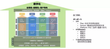 太平鳥 擁抱數(shù)字化浪潮，以商品力與智慧零售重塑互聯(lián)網(wǎng)零售新格局