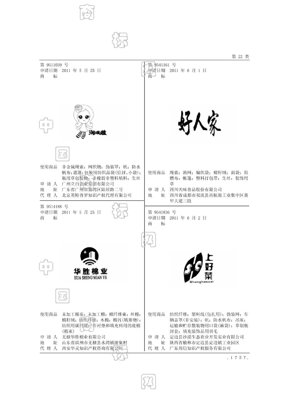 好人家商標與紡織品遮篷關聯性探析